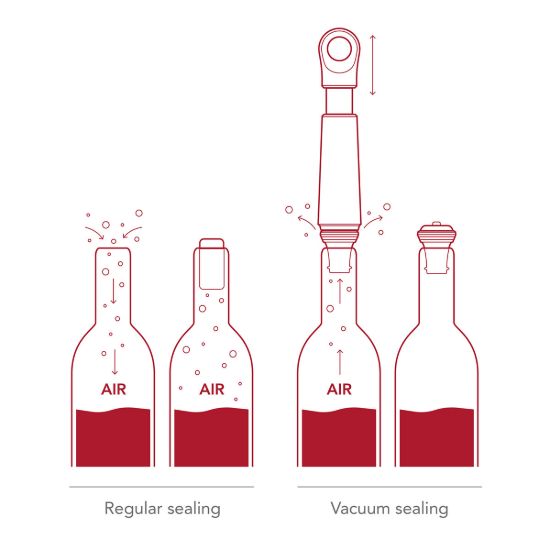 VACU VIN LOOP ΑΝΤΛΙΑ SAND